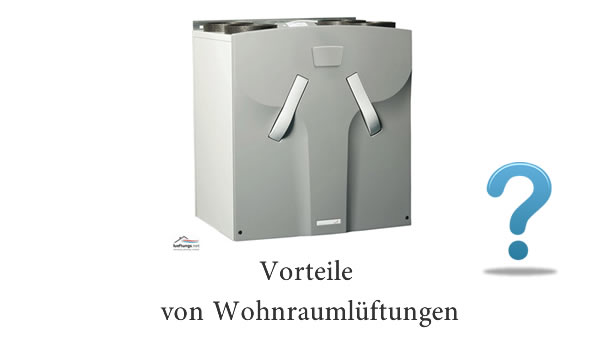 wohnraumlüfter