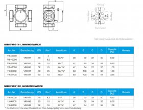 ESBE 4-Wege Mischer VRG141