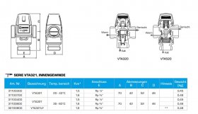 ESBE Mischautomat VTA522