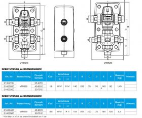 ESBE Zirkulationsset VTR322 35-60 Grad C