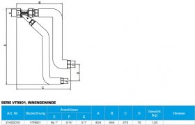 ESBE Lanzenventilanschlussset VTR 801