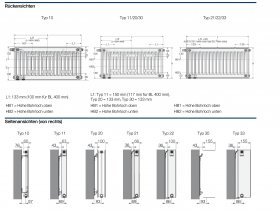 Logatrend Flachheizkörper VC-Profil.2 21/600/1600