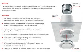 Maico Decken-/Wanddurchführung DWD 10
