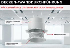 Maico Decken-/Wanddurchführung DWD 10